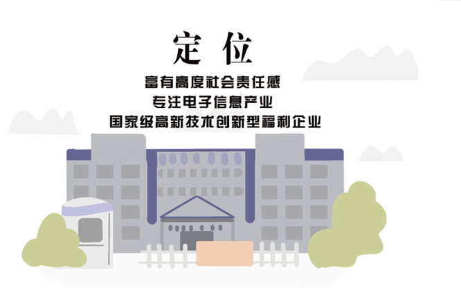 安全、智能、溫暖、節能