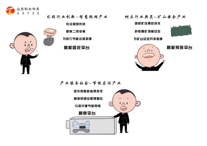 安全、智能、溫暖、節能